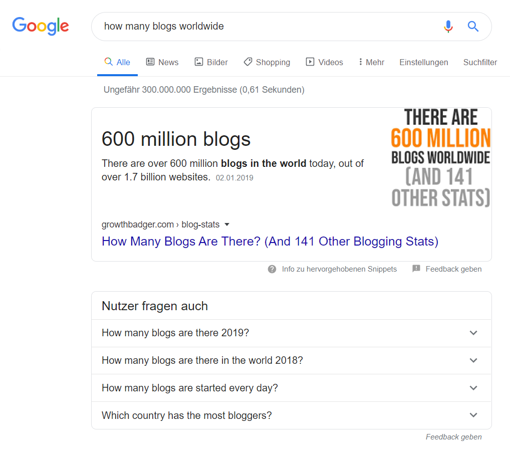 Beispiel 1: How many Blogs worldwide?