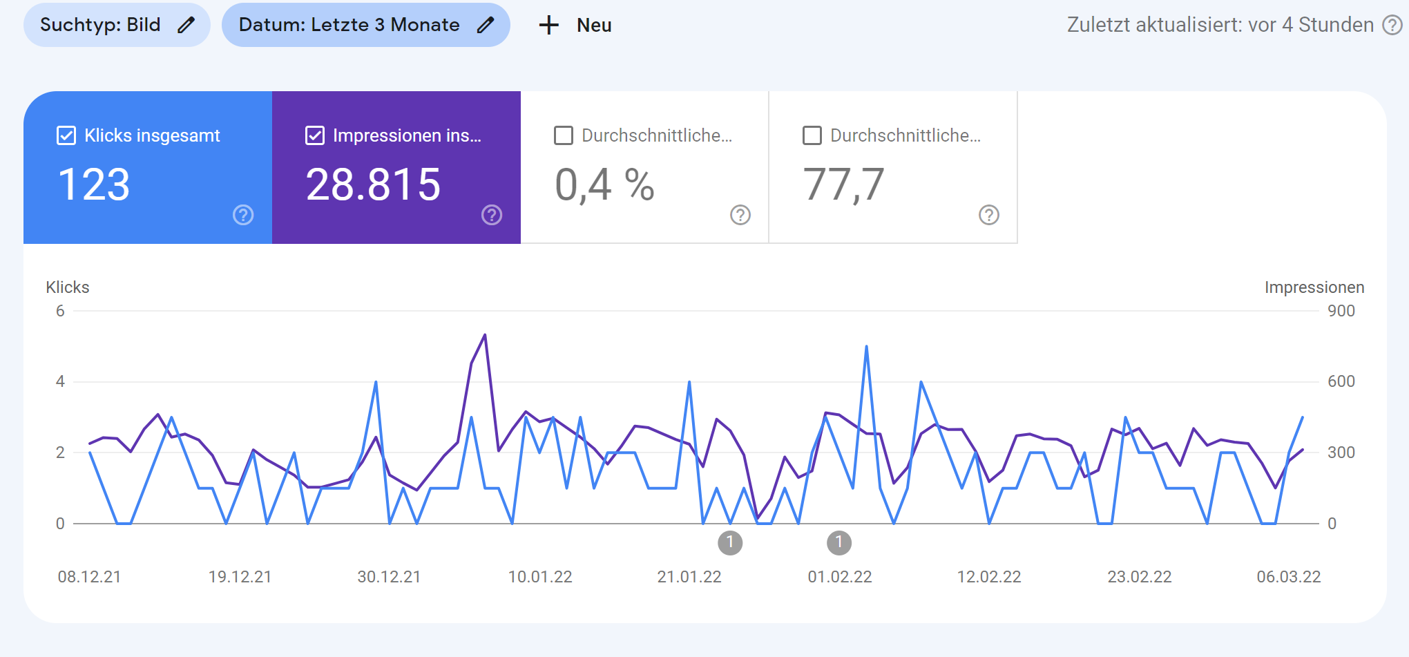 Bilddatenübersicht-Google-Search-Console